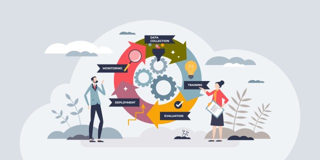 Driving Business Value with MLOps Services: A Case Study on Advanced LLMOps Monitoring