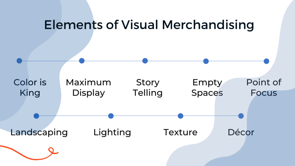 The three most important things about visual merchandising