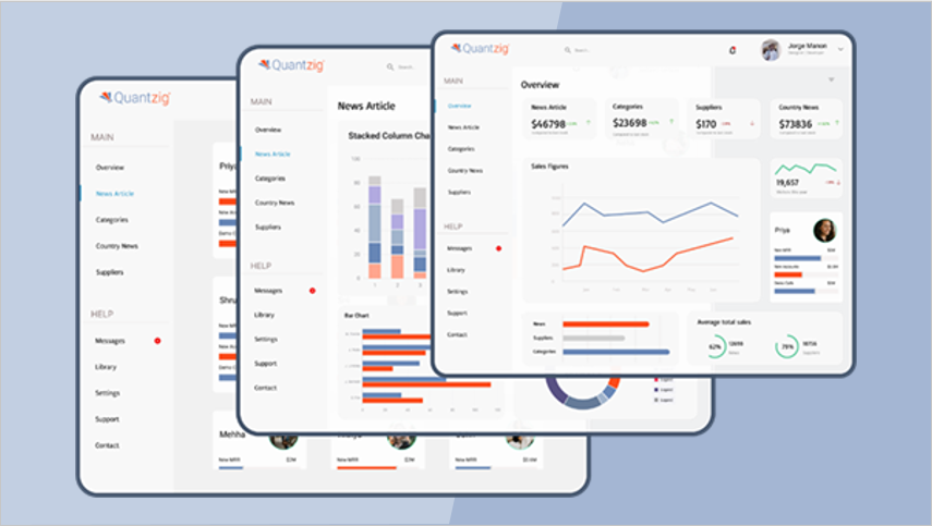 Social Media Analytics