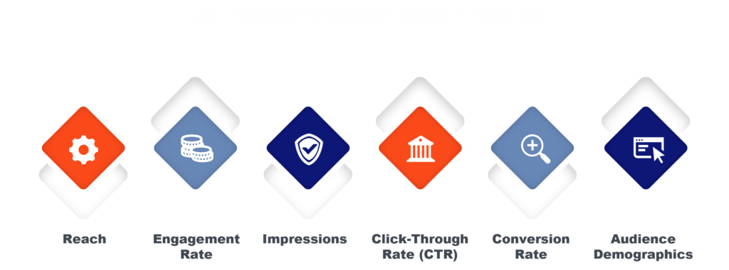 Top Metrics for Social Media Analytics