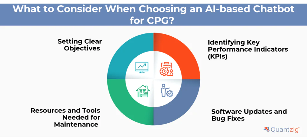 Factors to consider while choosing a cpg chatbot