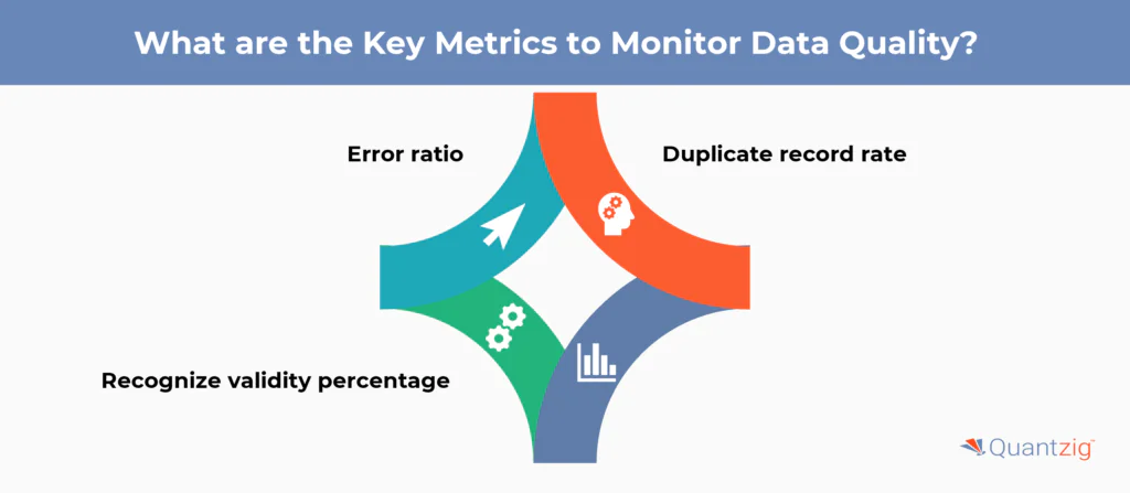 Key Metrics to Monitor Data Quality