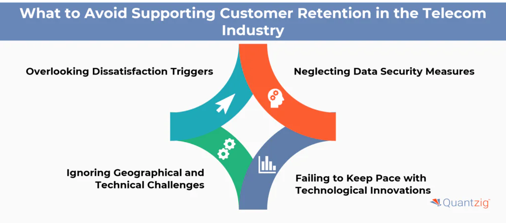 What to Avoid Supporting Customer Retention in the Telecom Industry